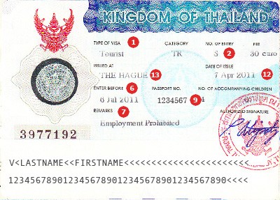 Visum Thailand