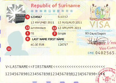 Visum Suriname